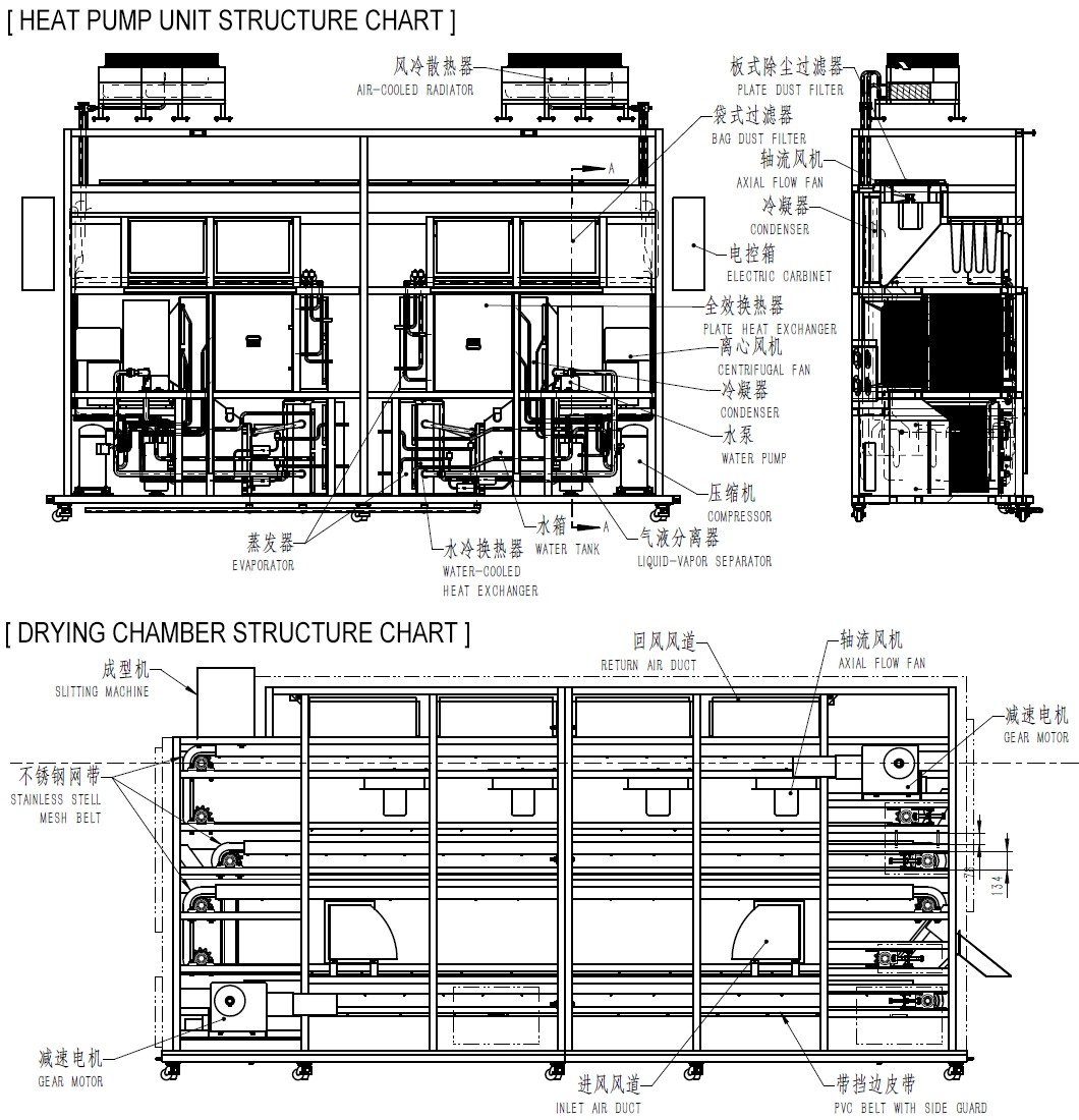 Heat Pump Low Temperature Belt Type Sludge Dryer Sludge Drying Line